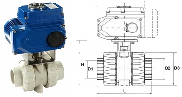 늄�(d��ng)�P�P���y�Y(ji��)��(g��u)�D