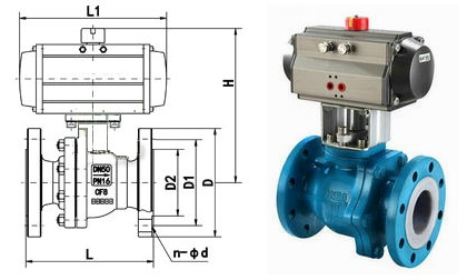 氣動襯氟球閥結(jié)構(gòu)圖