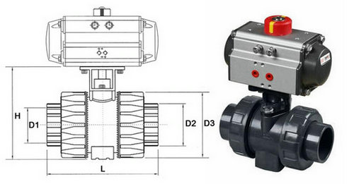 ���(d��ng)�U�P�V�C���y�Y(ji��)��(g��u)�D