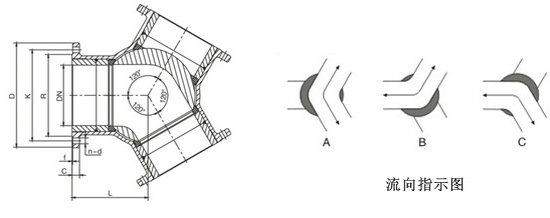 氣動馳型叁通球閥流向圖