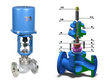 늄ӆ����{(di��o)��(ji��)�y�Y(ji��)��(g��u)�D