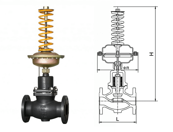 ����ʽ�y�����{���y�Y��